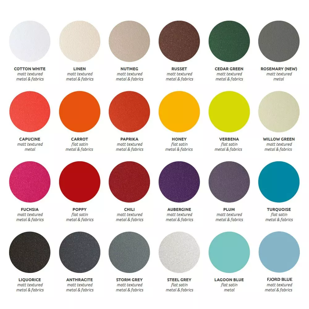 Fermob Bistro Table Ø96, Storm Grey - Afbeelding 4